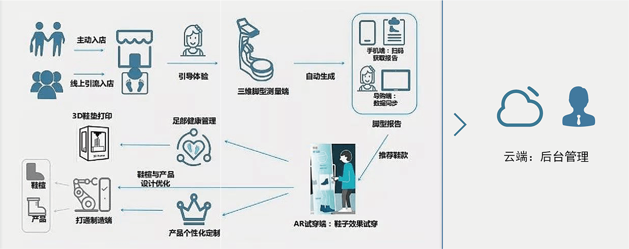 图片4.png 图片4.png